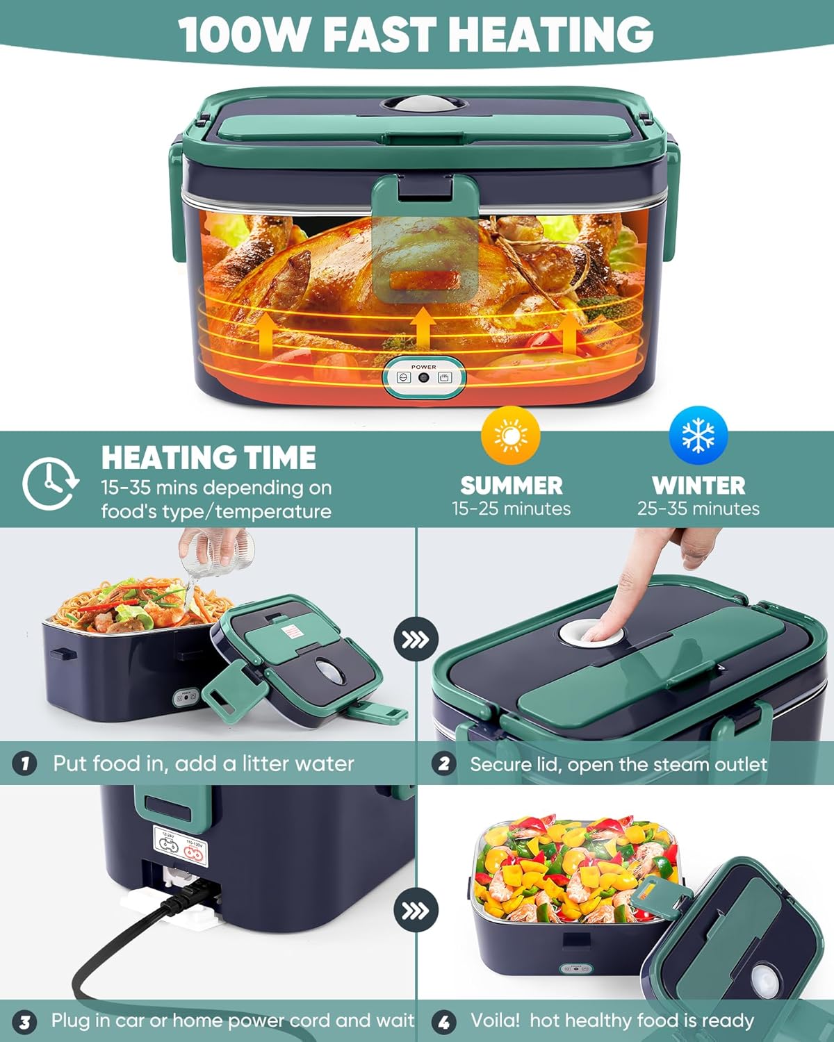 2025 New Non-Water-Filling Car - đánh giá và giá Food Storage Box Stainless Steel